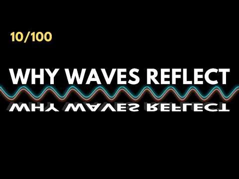 Acoustic Impedance and Reflection Explained | Radiology Ultrasound Physics