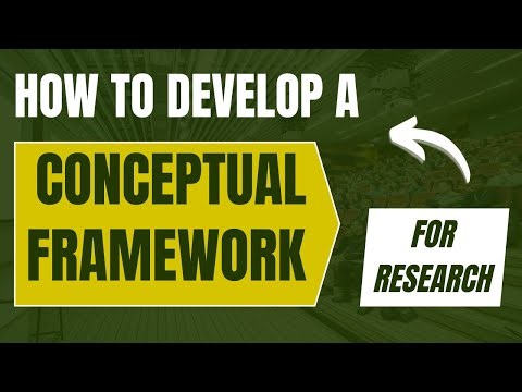 How to Develop a Conceptual Framework | Easy Explanation with Examples