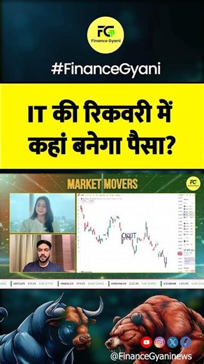 Infosys share में तेज़ी के बीच Buy का मौक़ा? #shorts #short #infosyssharelatestnews #infosysshare