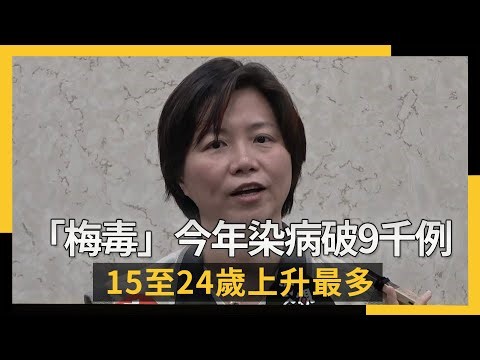 「梅毒」今年染病破9千例 青少年15至24歲上升最多｜NOWNEWS #cc字幕