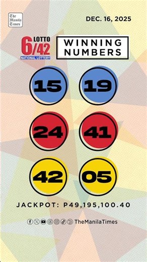 PCSO Lotto Results: P49M Ultra Lotto 6/58, Super Lotto 6/49, 6/42, 6D, 3D, 2D | December 16, 2025