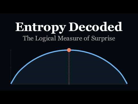 Entropy Explained: The Mathematical Measure of Surprise and Uncertainty