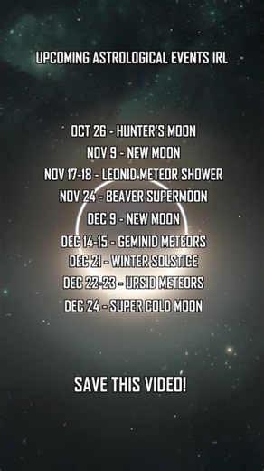 Upcoming Astrological Events IRL | Star Citizen