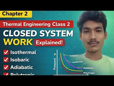 Work Done by a Closed System – Isothermal, Isobaric, Adiabatic | Simple Explanatio