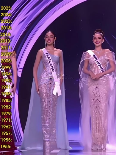 Miss Universe History: Vietnam's Top 5 Achievement