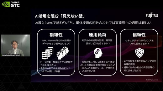 NVIDIAソフトウェアとの統合により進化する富士通の自律型AIプラットフォーム S81963 | GTC San Jose 2026 | NVIDIA On-Demand