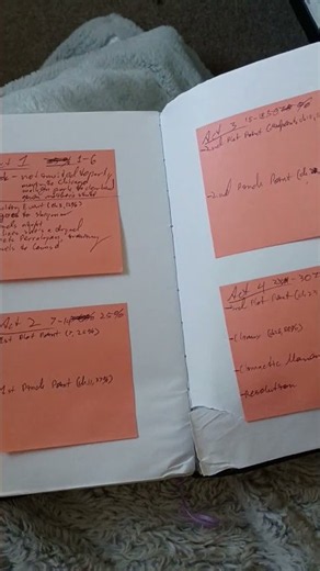 Preparing for NaNoWriMo pt1 #writerlife #challenge #NaNoWriMo