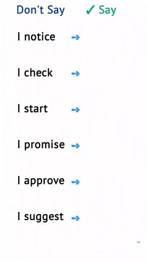 Improve your English vocabulary, Speak like Native Speaker #Els #Native #educationalpurposes