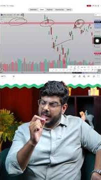Day 2: The Correct Way to Read Candlestick Charts