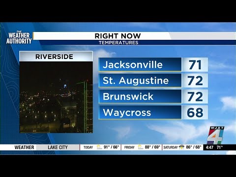Meteorologist Katie Garner has your Forecast