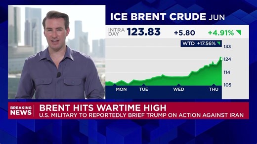 Oil hits wartime high amid report Trump to be briefed on Iran action