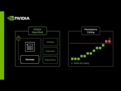 Introducing NVIDIA OpenShell Reference Architecture for Safer AI Agents