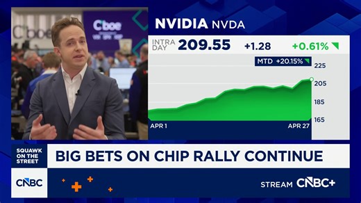 Big bets on chip rally continue: Here's what to follow