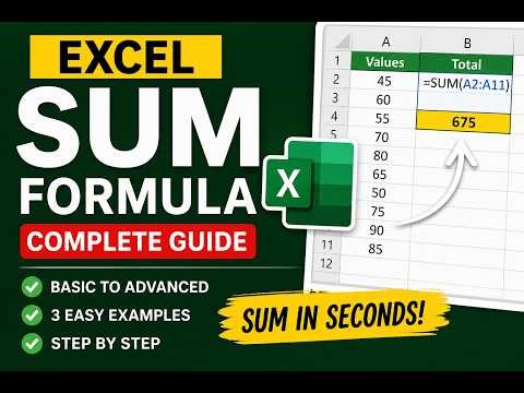 Excel SUM Formula Complete Tutorial | Beginner to Advanced (Step by Step)
