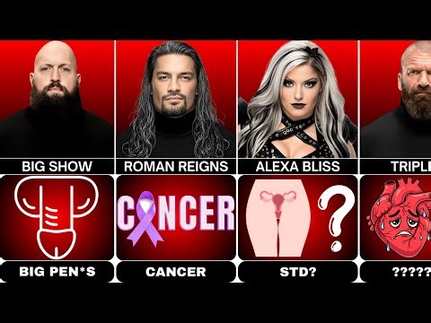 WWE Superstars Who Suffered With Illnesses & Disorders | wrestlinginc