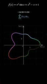 Visualizing Cauchy's Integral Theorem | Complex Analysis