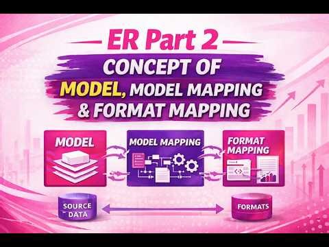 D365 F&O Electronic Reporting (ER) Part 2 | Model, Model Mapping & Format Mapping Explained