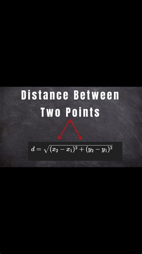 SAT Math: Distance Formula Explained in 30 Seconds! #satmath #maths #sat #education #goprep #shorts