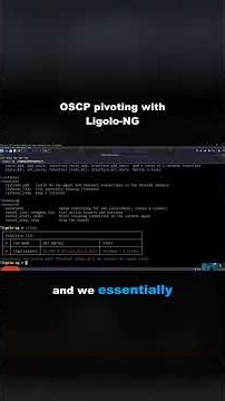 OSCP pivoting with Ligolo-NG — part 2 #TryHackMe #HackTheBox #HackerBlueprint
