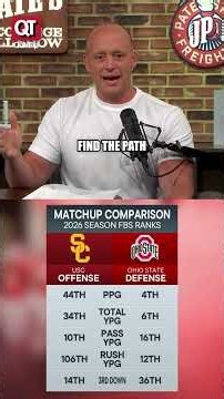 PREDICTING Ohio State at USC ‼️🚨