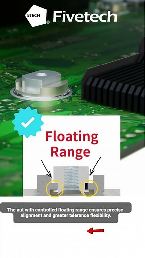 Fivetech–Solution Floating NUT For AI Server