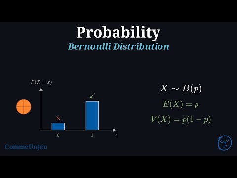 The Bernoulli Distribution: Success or Failure
