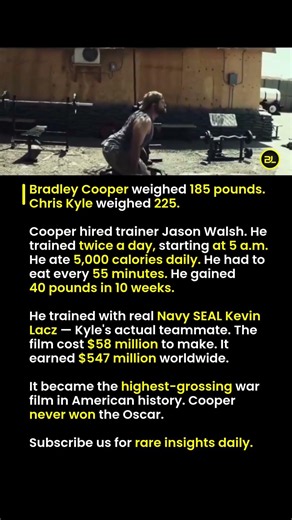 Bradley Cooper's INSANE American Sniper Transformation 😱 #bradleycooper #viral