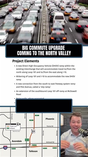 New Diverging Diamond Interchange at Loop 101