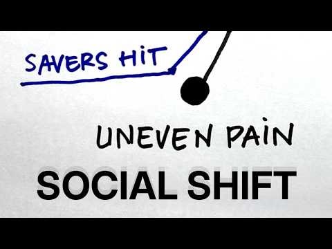 How Inflation Changes Society