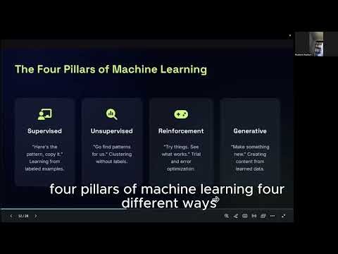 Machine Learning 101 for Product Managers