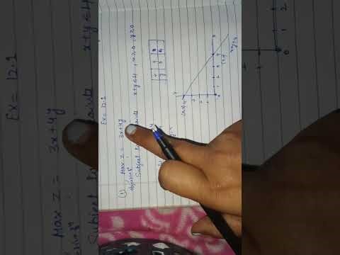 Chapter 12 linear programming problems Ex=12.1 sum= 1