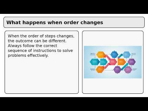 Sequences | Grade 6 Computer Science (C03)