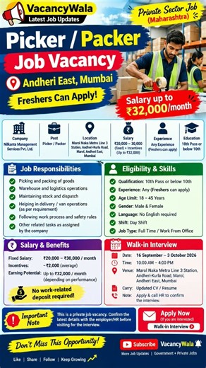 Picker Packer Job 2026 🚨 Mumbai | 10th Pass | Freshers Can Apply | ₹32,000 Salary