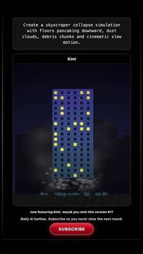 ChatGPT vs Kimi vs Gemini vs DeepSeek: Tower Collapse (HTML/CSS/JS) #aicoding #chatgpt