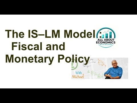 The IS–LM Model Explained: From Curve Derivation to Fiscal and Monetary Policy