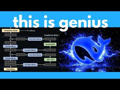 The insane engineering of Deepseek V4