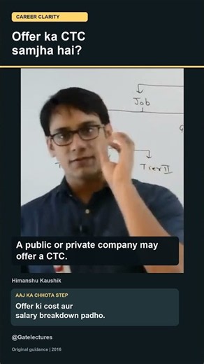 CTC Ka Matlab Samjho | Offer Ki Breakdown Padho | Himanshu Kaushik #Shorts