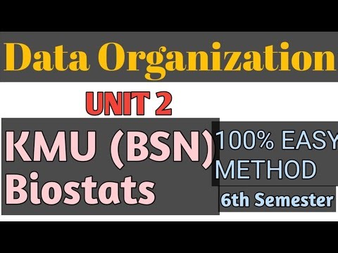 Sampling Techniques| Lecture #2 | Nursing & AHS | KMU Complete Biostatistics Course
