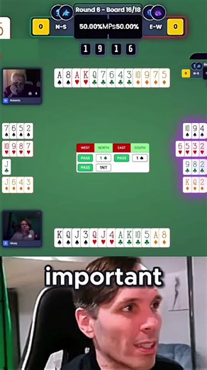 Perfect Fit for 13 Tricks