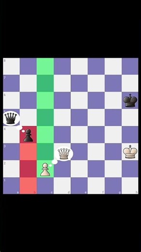 Essential Chess Endgames You Must Know♟️#chess #endgame