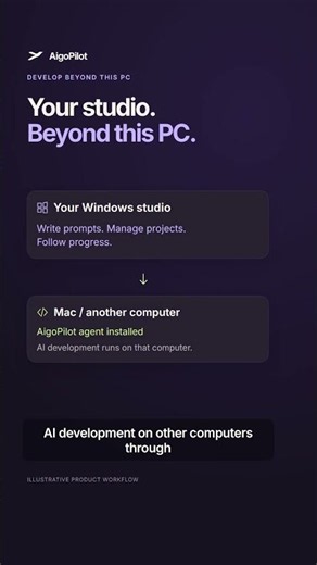 Build iPhone Apps on a Mac. Manage Them from Windows.