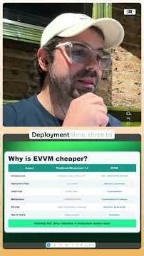 EVVM: No Infrastructure Needed | Why EVVM? | German Abal #ethereum #podcast #evvm