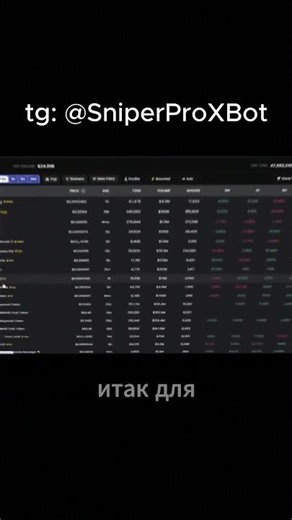 🚀🤖 Быстрые прибыльные сделки #sniperbot #cryptobot #trading #shorts #crypto #defi #web3 #btc #eth