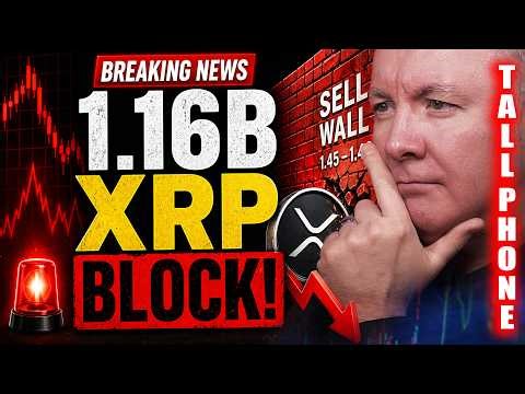 📱 🚨 XRP Sell Wall Explodes as 1.16B Tokens Block Rally – Is a Crash Coming? Martyn Lucas Investor