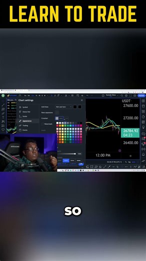 TradingView Chart Crosshairs Guide #shorts