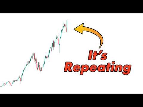 Tech Is Doing Something It Hasn’t Done Since 2000…