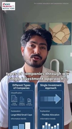 Invest Across Every Market Cap