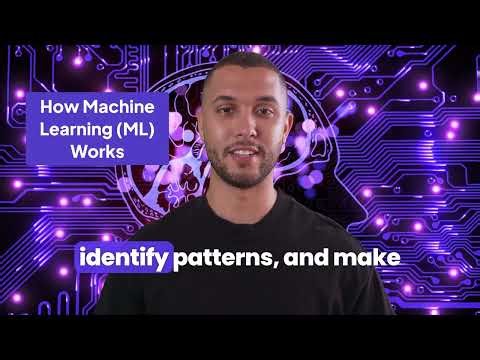 Machine Learning Explained | What is ML, How It Works, Types, Advantages, Disadvantages & Future