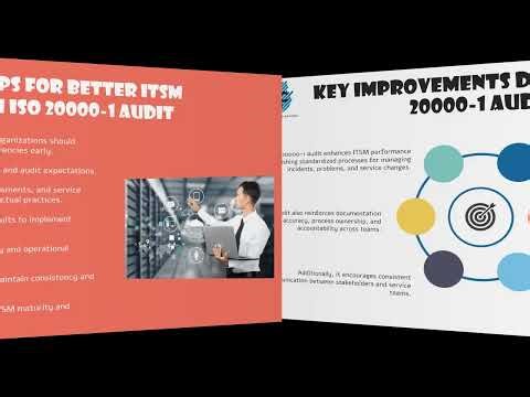 How an ISO 20000-1 Audit Improves IT Service Management Performance: Expert Tips
