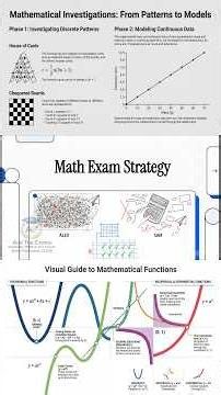 Exam Hack: Calculations and order | Cambridge IGCSE Mathematics 0580 | #Shorts